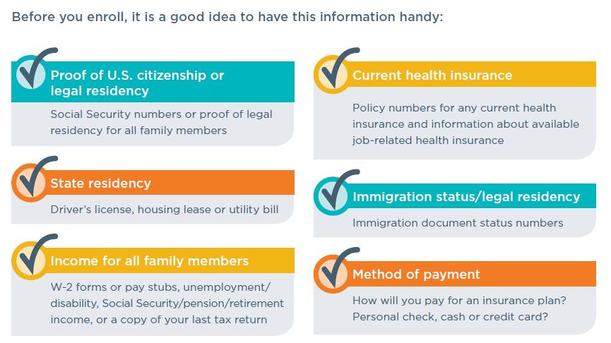 It s Open Enrollment Choose Your 2024 Plan Connect Community