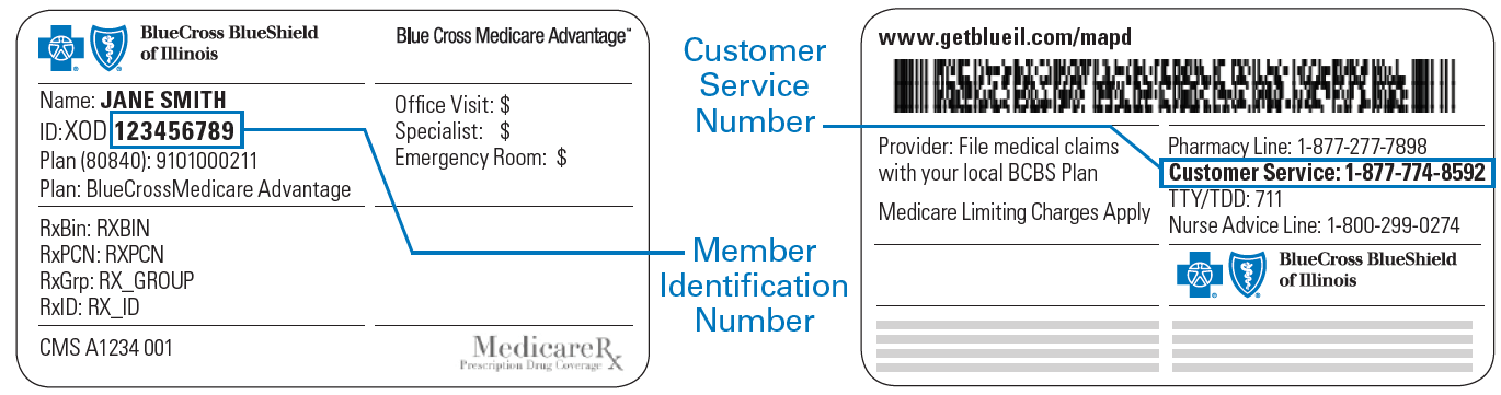 New Telephone Customer Service Options Blogs Medicare Blue